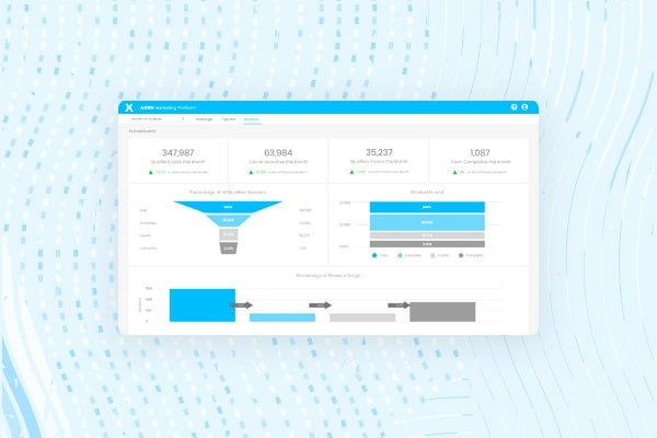 The Axon Audience Advantage: Segmenting for Your Sales Cycle